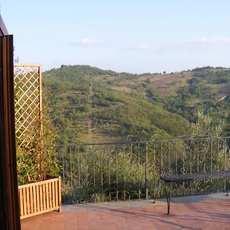 Country house Guinzano Gubbio